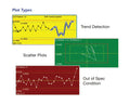 QC-CALC Real-Time SPC Software QC-CALC SPC Software Prolink   