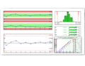 64AAB853 Mitutoyo MeasurLink SPC Report Scheduler Software SPC Software Mitutoyo   