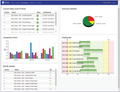 QC-MOBILE - REAL-TIME WEB-BASED REPORTING SOFTWARE QC CALC MOBILE Prolink   