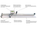 MMP Standard Digital Length Gage w_SPC Output, Various Sizes Digital Length Gages US Made   